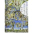聖書をわかれば英語はもっとわかる (講談社パワー・イングリッシュ)
