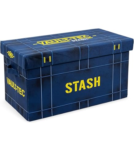 Amazon.co.jp: ドクターコレクター:Fallout - Wasteland Treasures Kit