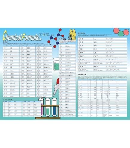 Amazon.co.jp: サピックス SAPIX 小学6年生 一般常識 算数 国語 理科