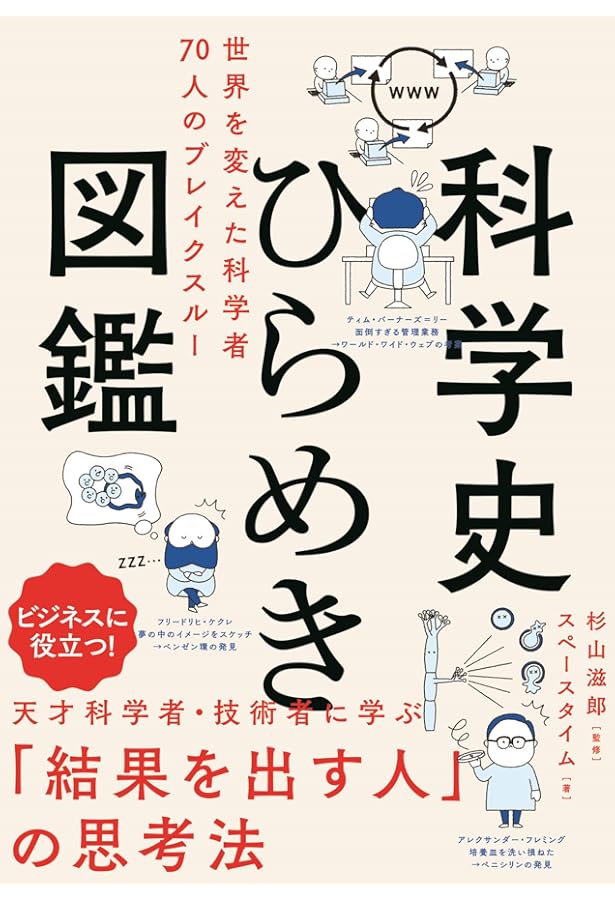 生物学史ひらめき図鑑 生命の謎に挑む科学者たち 50のイノベーション