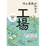 今と未来がわかる 工場