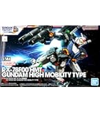 MG ガンダム リアルタイプカラー 超・大河原邦男展Ver. MG 1/100 ガンダム Ver.2.0リアルタイプカラー 大河原展Ver.│株式会社