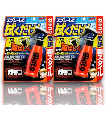 Amazon.co.jp: 【まとめ買い】SOFT99 (ソフト99) ウィンドウケア