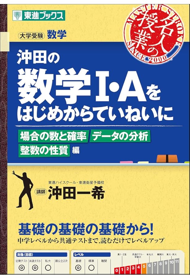 【東進】『高等学校対応数学Ⅰ－標準－ 2次関数　沖田一希先生　第1講授業ノート』 沖田の数学I・Aをはじめからていねいに 数と式 集合と論証 2次関数編