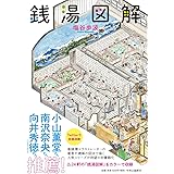 銭湯図解