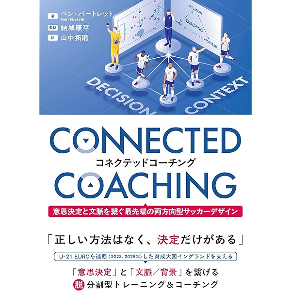 イングランドサッカーのコーチングアクティビティ252 | ロブ・エリス