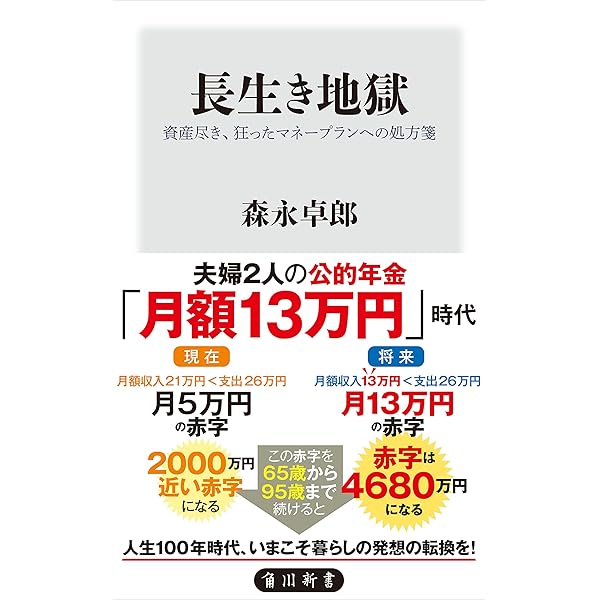 黒棚3上　森永卓郎の声に出して読めない謎かけの本　初版 黒棚3上 森永卓郎の声に出して読めない謎かけの本 初版