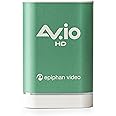 AV.io HD　Epiphan Video　USB3.0接続　VGA/DVI/HDMI信号キャプチャーユニット