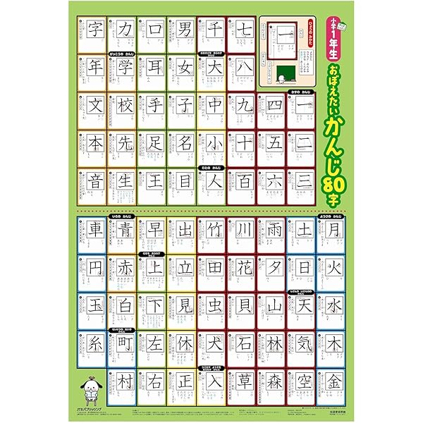 おフロでおぼえる! 一年生のかん字 | 永岡書店編集部 |本 | 通販 | Amazon