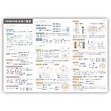 お風呂ポスター 中学理科 A２サイズ (60×42cm) ノートライフ 日本製 防水 （中学理科まとめ）