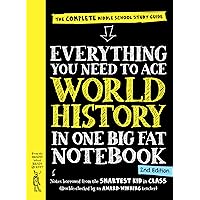 Amazon | Everything You Need to Ace Math in One Big Fat Notebook