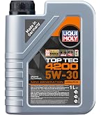 Amazon | LIQUI MOLY (リキモリ) ライヒトラウフハイテック 5W40 欧州