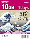 COMST 5GプリペイドSIMカード 日本国内 データ通信専用 (10GB 7days)
