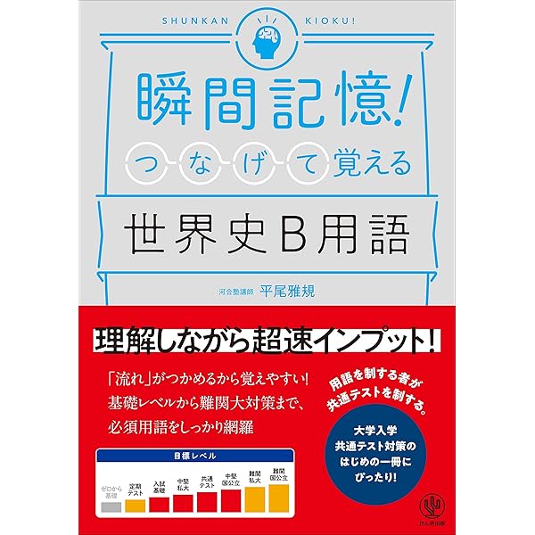 【希少】日本史の基礎知識 51Lxub8oITL._AC_SY200_QL15_.jpg