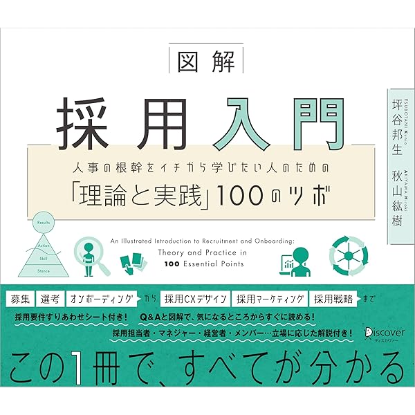 すべては一人から始まった : 威張るべからず、焦るべからず すべては1人から始まる――ビッグアイデアに向かって人と組織が