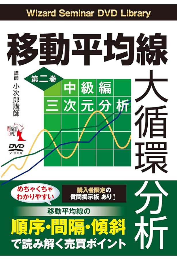 移動平均線大循環分析 株式編 () | 小次郎講師 |本 | 通販 | Amazon