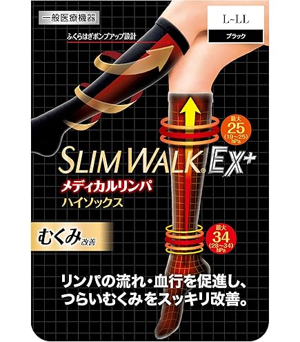 Amazon.co.jp: ギロファ・コンプレッソフィクスサポーター ブラック L