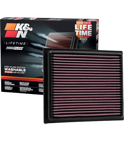 Amazon | BMCエアフィルター・REPLACEMENT FILTER(純正交換タイプ