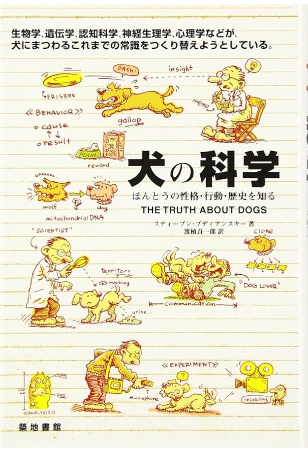 イヌの動物行動学: 行動、進化、認知 | アダム ミクロシ, Mikl´osi,´Ad