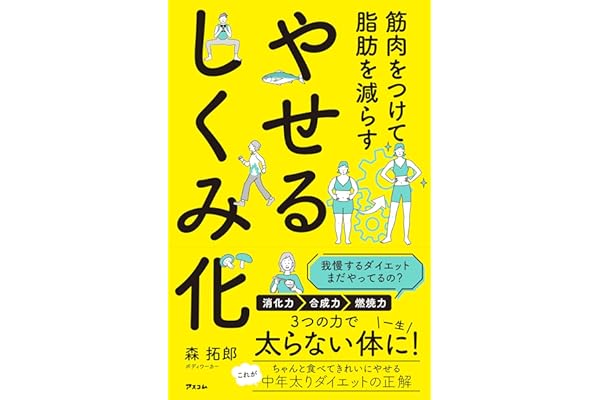 筋肉をつけて脂肪を減らす やせるしくみ化