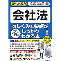 【中古】 株式会社法のしくみと実務/日本実業出版社/芥川基 中古】 株式会社法のしくみと実務/日本実業出版社/芥川基