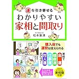 運を引き寄せる わかりやすい家相と間取り