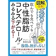 図解で改善!ズボラでもラクラク!飲んでも食べても中性脂肪コレステロールがみるみる下がる! (単行本)
