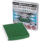 Desirable製 特殊3層構造＆活性炭入り 交換用 エアコンフィルター PM2.5除去 ウィルス 排ガス 抗菌 抗カビ をブロックの超高機能 ホンダ車 N-BOX N-ONE N-WGN フィット アクティ他 適合品番80291-TY0-941等