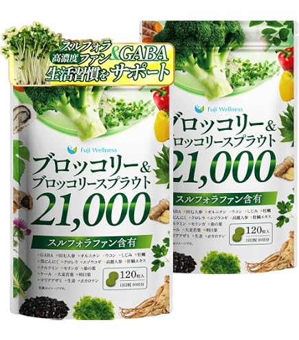 Amazon.co.jp: 株式会社はつらつ堂 しじみん ビッグタイプ 540粒