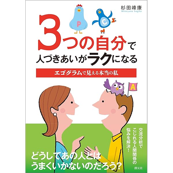 心の魔物を飼いならせ! : 新・エゴグラムで性格を知る本 心の魔物を飼いならせ！ 新・エゴグラムで性格を知る本 福島寛／著