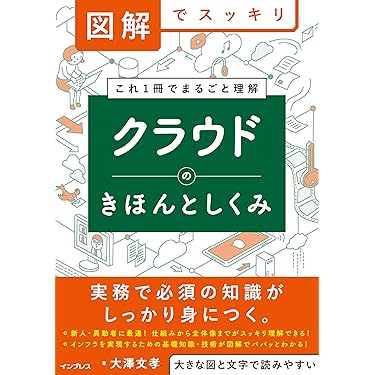 Amazon.co.jp 売れ筋ランキング: コンピュータ・IT の中で最も人気の