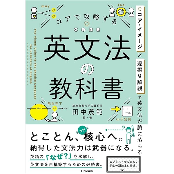 Amazon.co.jp: コアで攻略する 英単語の教科書 eBook : 田中茂範