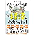 東大生が日本を100人の島に例えたら 面白いほど経済がわかった! (サンクチュアリ出版)