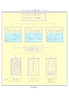 �\�N���e�X�ٖ̕��@�掵���ȁ@���j��̃\�N���e�X