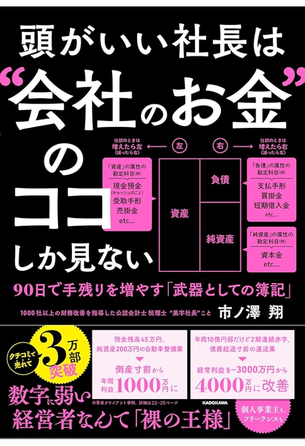 改訂版 激レア 資金繰りテクニック50 | 菅原 由一 |本 | 通販 | Amazon
