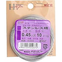 Amazon.co.jp: ステンレス亀甲金網 #25 線径0.4mm 目開き16mm 幅