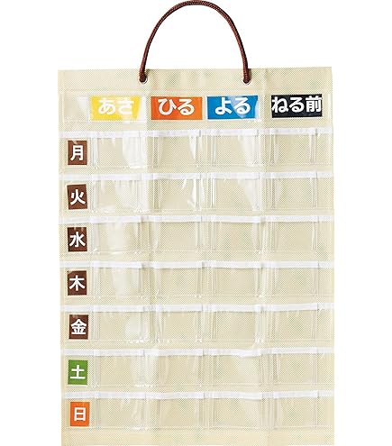 Amazon.co.jp: お薬カレンダー ウォールポケット 1週間 (1日4回) マチ