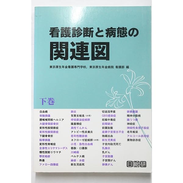 断裁済み】看護関連書籍セット 断裁済み】看護関連書籍セット