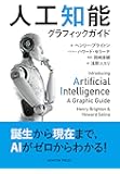 人工知能グラフィックガイド