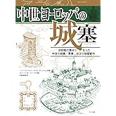 中世ヨーロッパの城塞