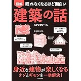 眠れなくなるほど面白い 図解 建築の話