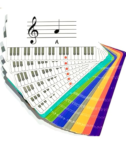 Note Chart Music Flash Cards Color Coded Double Sided Piano Note Flash ...