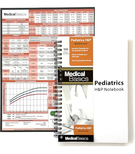 Nursing Badge Cards Pediatric Vital Signs Horizontal Badge Card ...