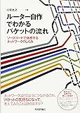 ルーター自作でわかるパケットの流れ