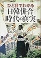 ひと目でわかる「日韓併合」時代の真実