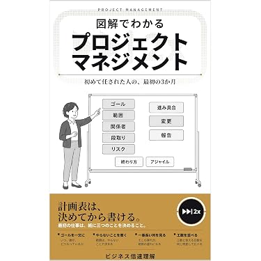 Amazon.co.jp 最新リリース: ビジネススキル の新着ランキングです。