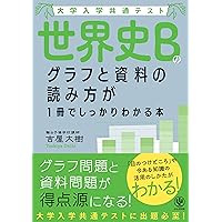5日で攻略! 斎藤の共通テスト世界史: 探究力・思考力が身につく厳選