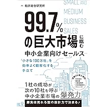 おつくん　中小企業繁栄法 最大9000万円！「中小企業新事業進出補助金」を徹底解説 事業再