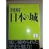 図解 日本の城 (歴史がおもしろいシリーズ)