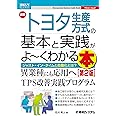 図解入門ビジネス最新トヨタ生産方式の基本と実践がよ～くわかる本［第2版］